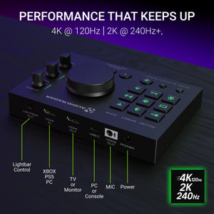 Audio Radar: Revolutionary Sound Visualization Gaming Accessory ...