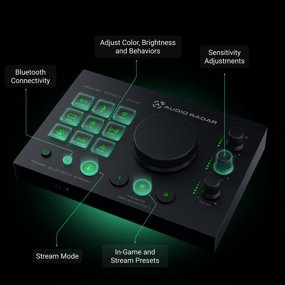 Audio Spectrogram Radar Audio Radar: Revolutionary Sound Visualization Gaming Accessory ...